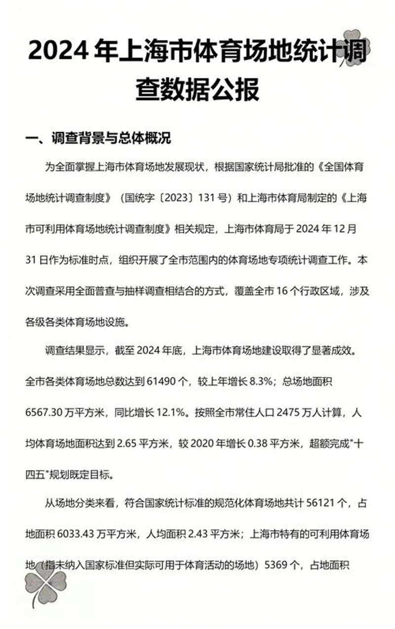 上海数据调研
